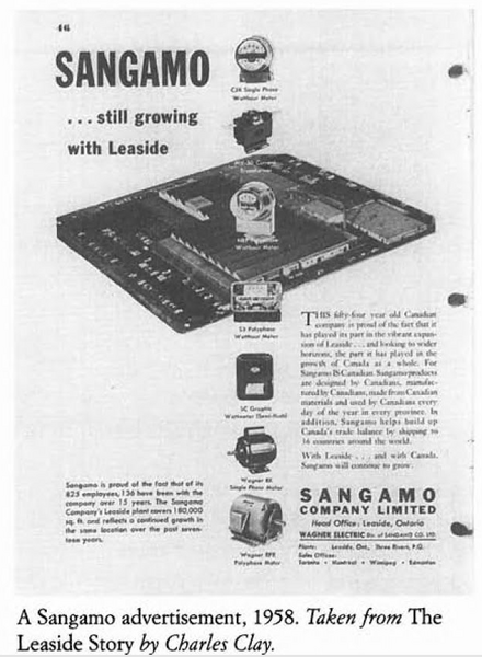 File:SangamoAd1958.PNG