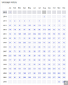 Thumbnail for version as of 11:42, 27 February 2026